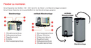 ACV Smart1 00 Edelstahlspeicher Montage